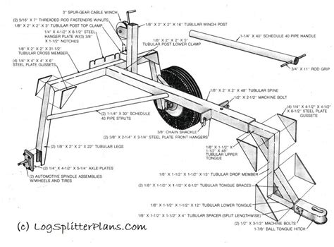 This opens in a new window. Log Skidder Plans - Build It Yourself | Build-it-Yourself | Pinterest | Outillage bois, Outils ...