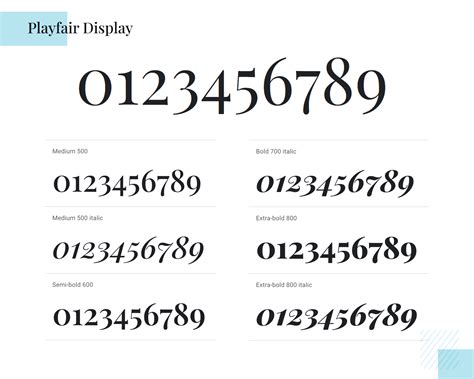 Number Fonts Examples
