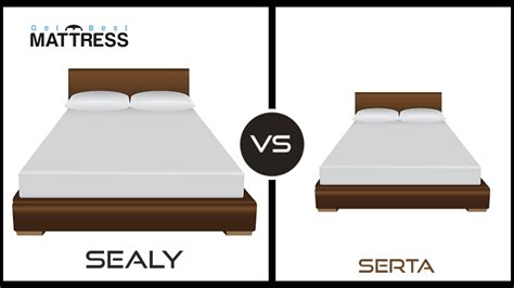 And, since they do not generally let you spend the night in the mattress store, it can be tough trying to compare their products. Sealy Vs. Serta: Options for Every Budget - Lully Sleep