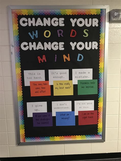 Change your words change your mind | Growth mindset | Bulletin board