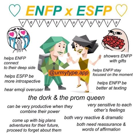 Enfp X Esfp Relationship A Fun And Dynamic Connection