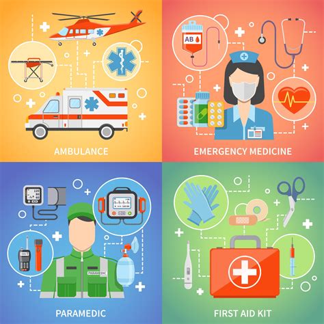 Importance Of Emergency Medical Services In Rural Healthcare