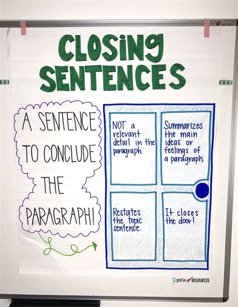 Closing Sentence Anchor Chart Rockin Resources