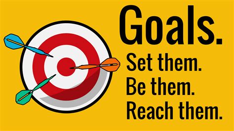 Steps Of Goal Setting Process Coursepedia