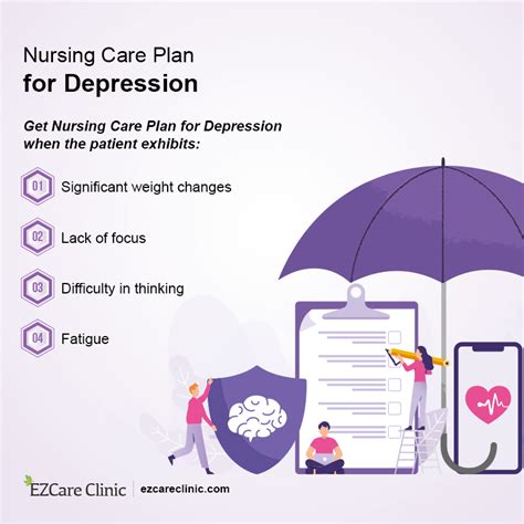 Nursing Care Plans For Patients Suddering From Anxiety Ezcare Clinic