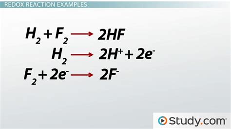 Redox reactions happens all the time in our everyday life. Redox (Oxidation-Reduction) Reactions: Definitions and ...