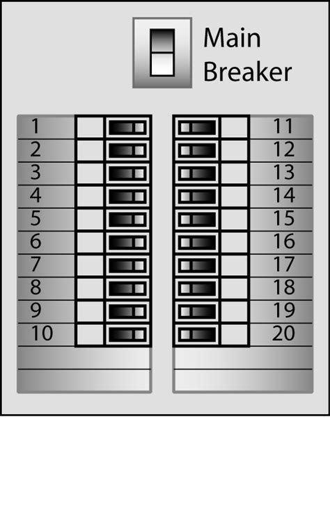 Labeling a new electrical panel only takes a few minutes. Pin on Circuit box