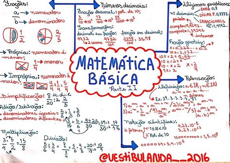 Mat Básica Atividades De álgebra Estude Matemática Ensino De