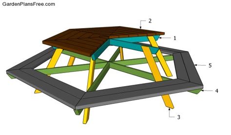 Create a beautiful garden in any yard with our garden design ideas and garden layouts that are free and easy to follow. Hexagon picnic table plans | Free Garden Plans - How to ...