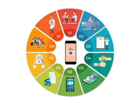 We did not find results for: 10 Proven Benefits of Healthcare Mobile Apps for Patients