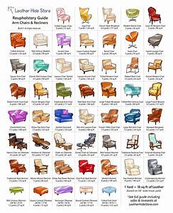 Furniture Reupholstery Guide Leather Hide Store Furniture