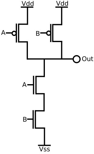 Circuit Design Nand Gate With One Pmos And One Nmos Electrical