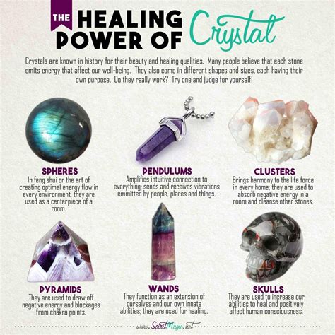 Pin By Angel Roses Magical Help On Crystals Crystals Healing