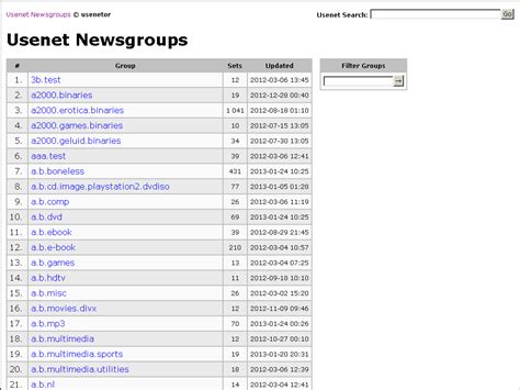 Usenetor Usenet Newsgroups Indexer Web Directory