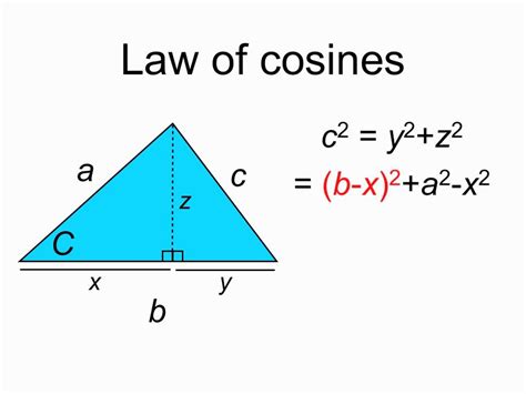 This rule is very similar to the pythagorean theorem. Law of cosines - YouTube