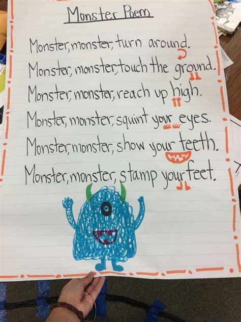 Monster Poem Monster Classroom Monster Theme Classroom Monster