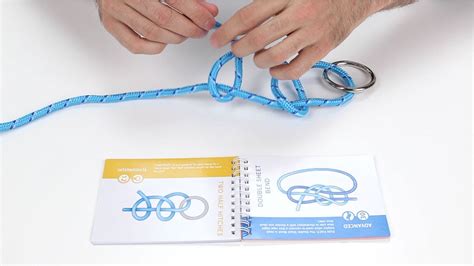 We can also form a simple proportion to calculate the result: Knot So Fast - YouTube