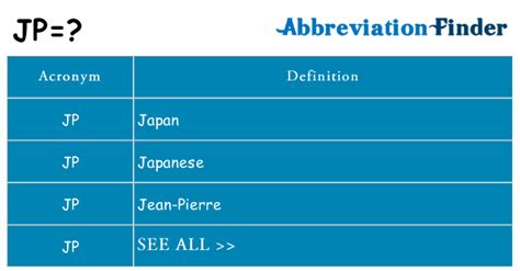 What Does Jp Mean Jp Definitions Abbreviations