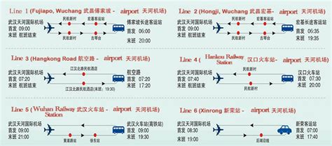 Guide For Wuhan Tianhe Terminal 3