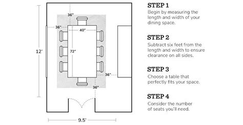 Dining Table To Room Size Best Design Idea