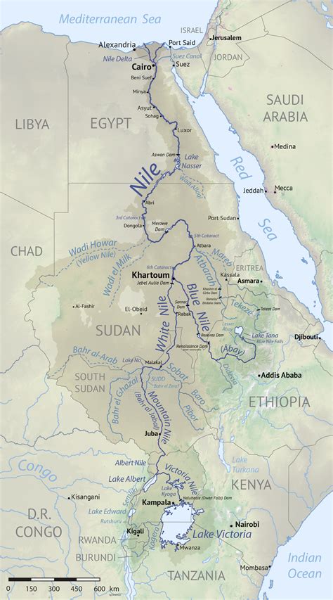 Africa - Nile basin • Map • PopulationData.net