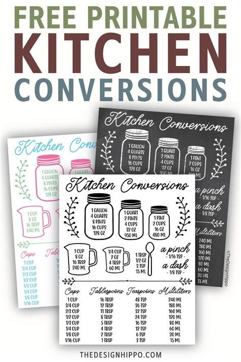 Printable Kitchen Conversion Chart Svg Kitchen Conversions Basic