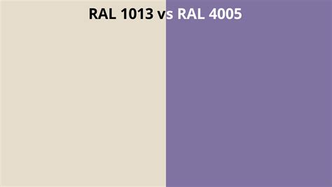 RAL 1013 Vs 4005 RAL Colour Chart UK