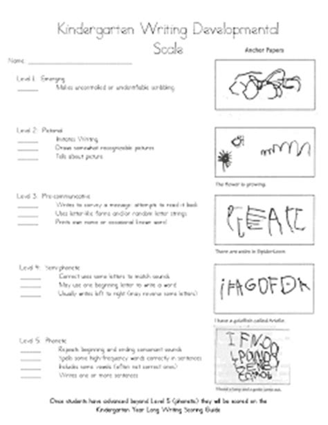 11 Fantastic Writing Rubrics For Kindergarten Teach Junkie