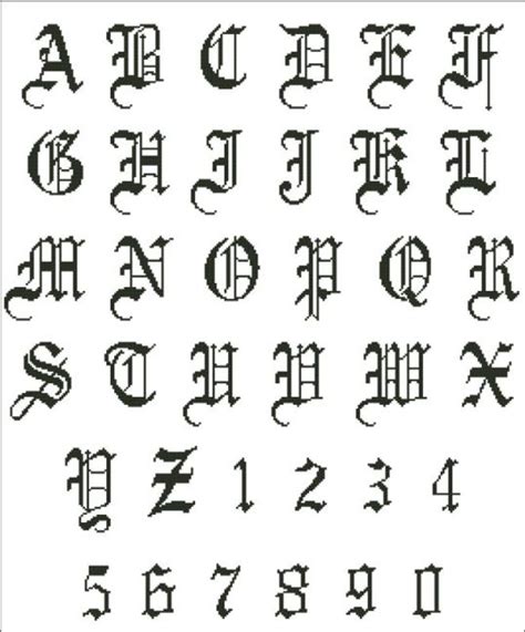 Old English Alphabet Pinoystitch