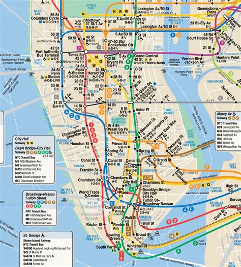 Nyc Subway Map Manhattan Only Printable Printable Maps