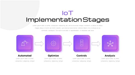 Iot Presentation Template Slidebazaar