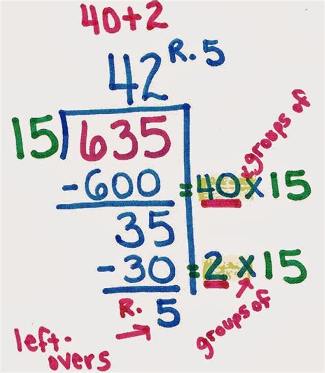 The Oz Gazette Partial Quotients