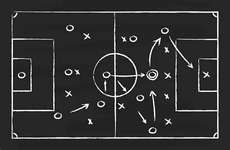 Soccer Tactic On Board Football Strategy On Chalkboard Plan For Game