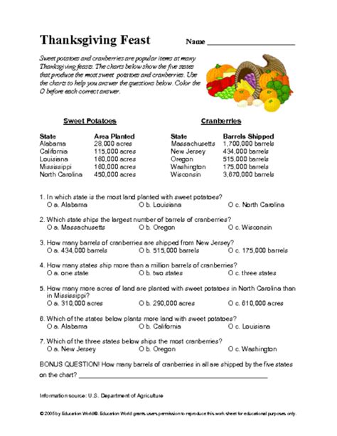 Thanksgiving Worksheets Pdf 5th Grade Worksheets