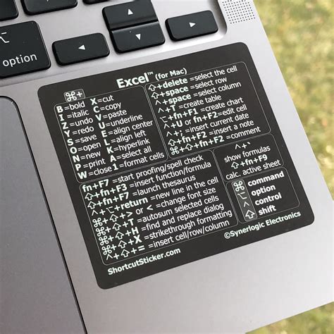 Mac Keyboard Shortcuts Cheat Sheet