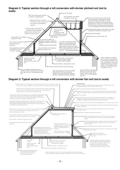 Loft Conversion Drawings Loft Conversion Bedroom Loft Conversion