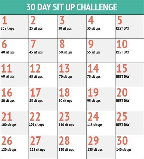 30 Day Sit Up Challenge Printable Beginnerss Sit Up Challenge 30 Day
