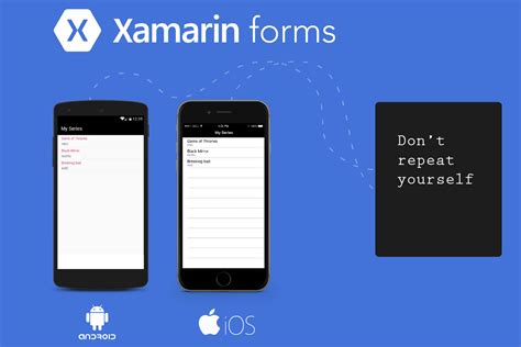 Apple ios 14 app clips are just around the corner! SOLVED | Xamarin forms speech to text - 2019 Expertrec