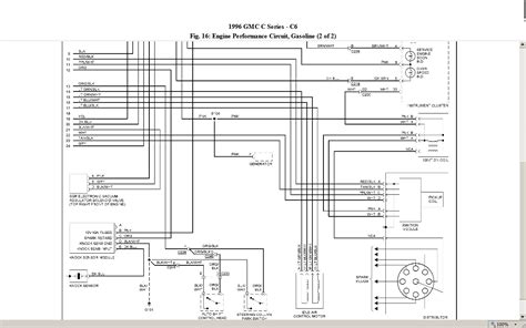 1991 Gmc Topkick Wiring Diagram