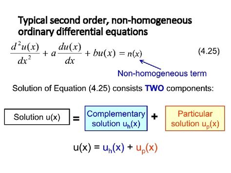 Engineering Mathematics Ode Non Homogeneous Equations