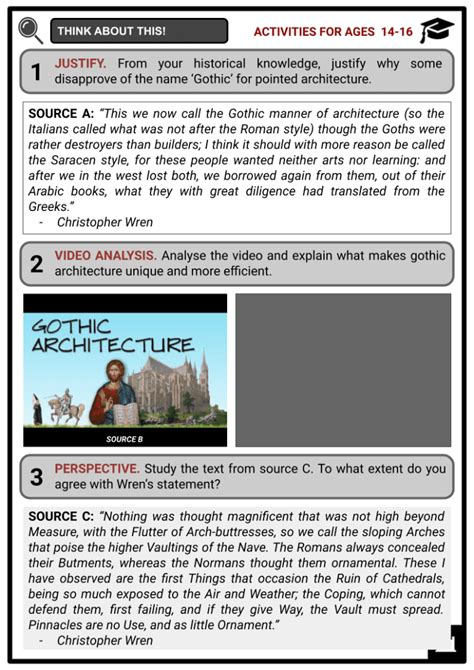 Gothic Architecture Innovations Concepts Facts And Worksheets