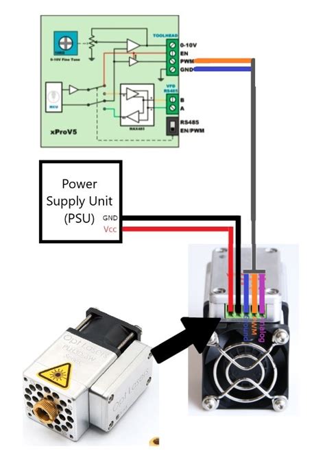 Xpro V Cnc Controller Wiring