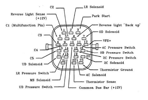 68rfe Solenoid Pack Wiring Diagram Wiring Diagram Pictures