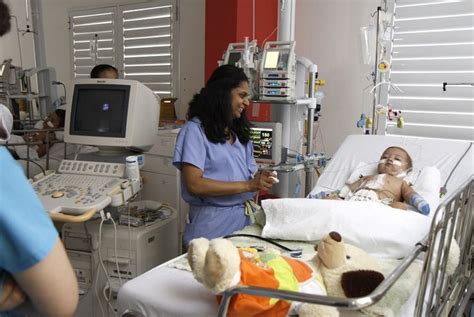 Pediatric Cardiac Surgeons In India Pediatric Heart Pediatrics