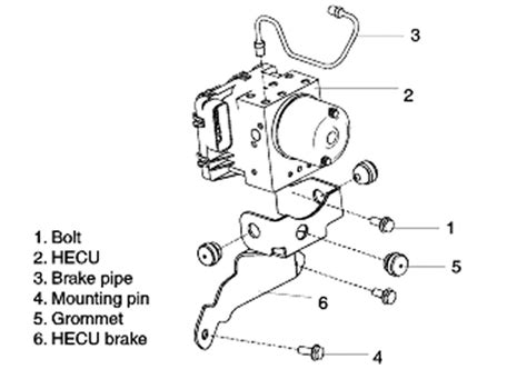 Repair Guides Anti Lock Brake System Abs Hydraulic Control
