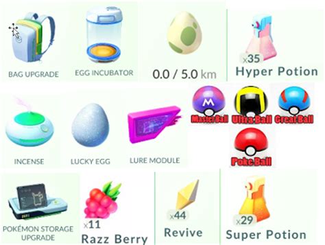 Pokémon go special item drop rates are low, but there's a trick. This Is The Function And Usefulness Of All Pokemon GO ...