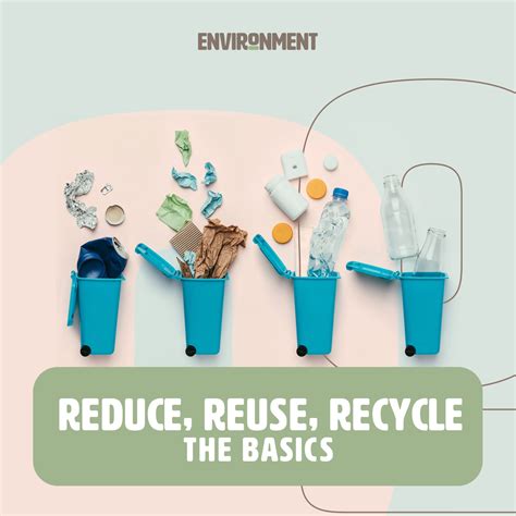 5 Reasons To Recycle Reduce Reuse Recycle Reuse Recycle Reduce Reuse