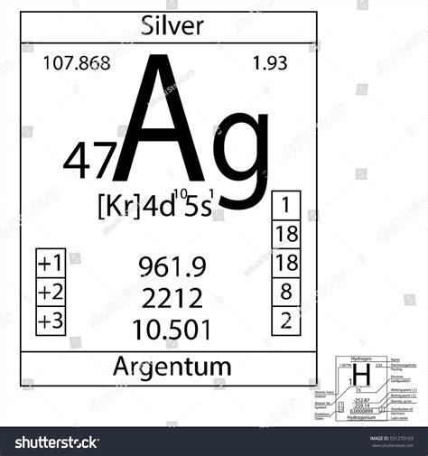 Periodic Table Element Silver Basic Properties Stock Vector Royalty