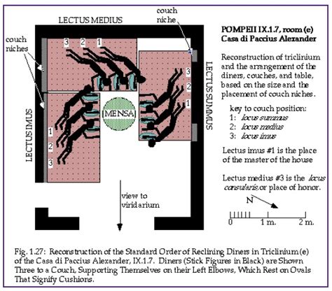 Proper table manners are associated with competence and professionalism. The Calloused Keyboard: Dining Room Etiquette