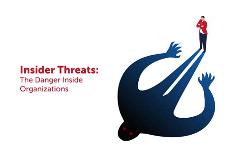 Insider Threats The Danger Inside Organizations